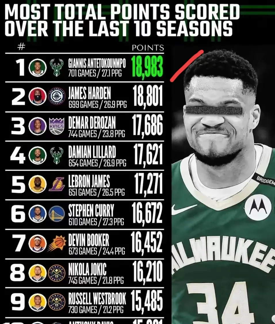 ayx app-字母哥新星出色防守表现突出，切尔西前途光明！上演精彩一战-ayx app