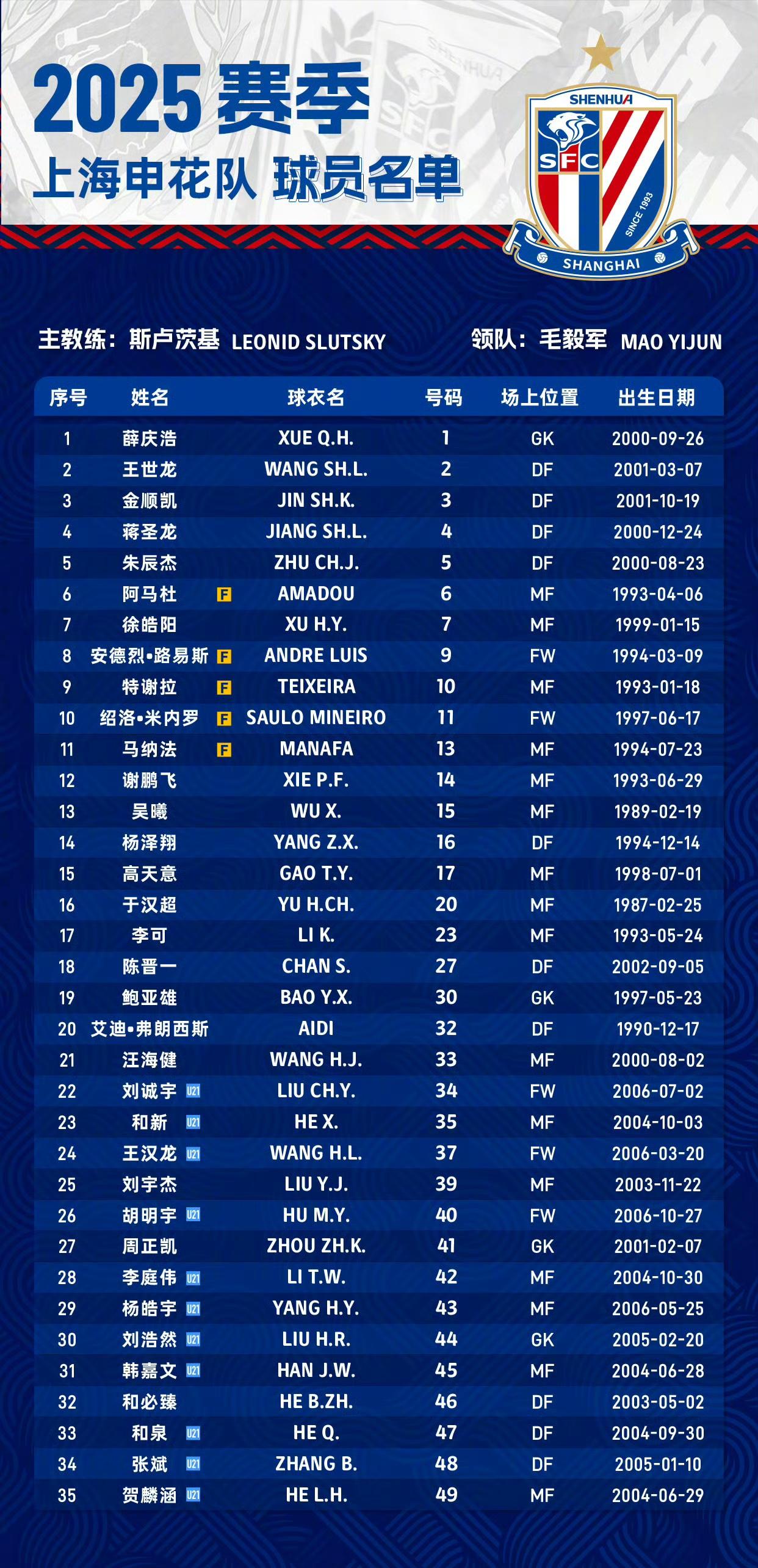 aiyouxi sports-包含法国杯赛程吃紧，上海申花转会期造点机会，态度坚定，纪律约束更严格的词条-aiyouxi sports